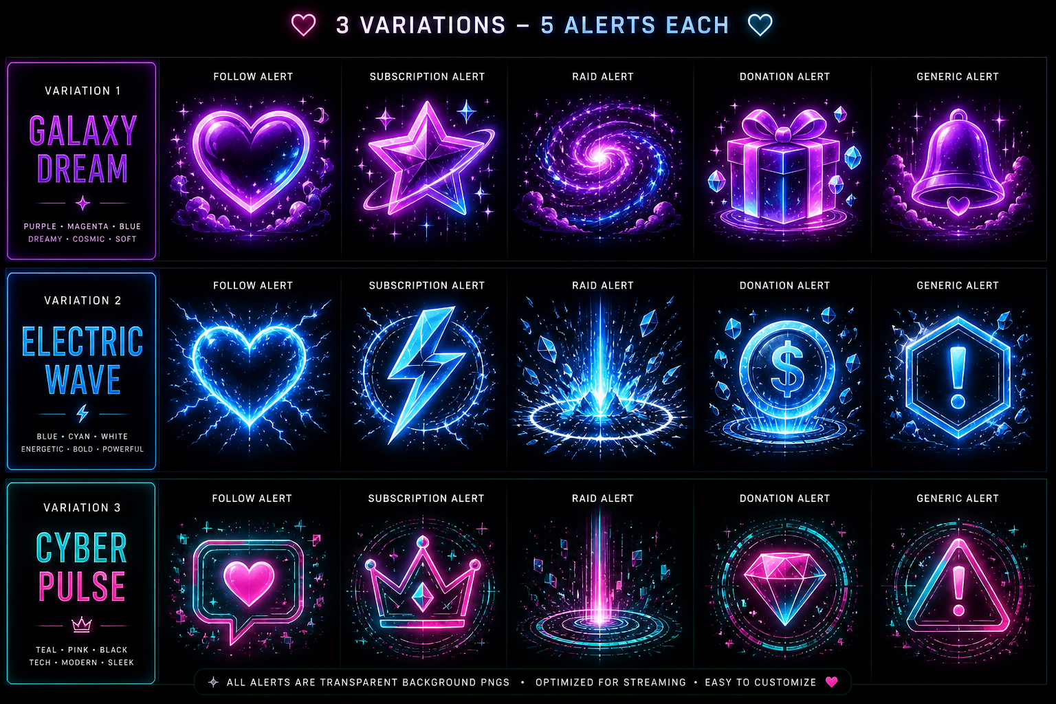 Tink Bot alert pack visual preview sheet